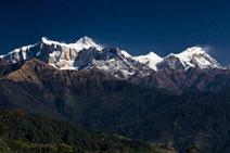 Annapurna Circuit Trekking